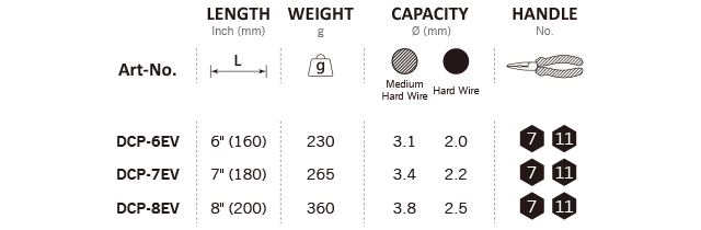 DCP-6EV, DCP-7EV, DCP-8EV